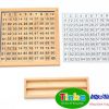 Bảng số từ 1-100