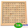 Bảng số từ 1-100